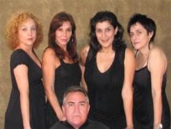 grupo cabeça